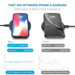 Fdgao 30w rápido carregador sem fio para samsung s21 s20 s10 nota 20 tipo c qi almofada de carregamento para iphone 13 12 11 xs xr x 8 airpods pro na internet