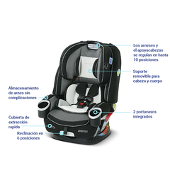 GRACO BUTACA 4EVER DLX FAIRMONT 2074607 en internet