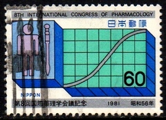 07713 Japão 1374 Congresso de Farmacologia U