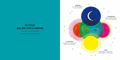 Infinito. Los ciclos mágicos del universo - Soledad Romero Mariño y Mariona Cabassa - comprar online