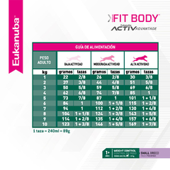 Imagen de EUKANUBA FIT BODY WEIGHT CONTROL SMALL