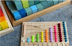 Tabuleiro de contagem Montessori N°2 - Criando - Pequeno Benedito