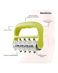Rodillo Masajeador 4D Anticelulitis - Jessamy