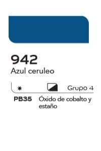 Alba Acuarelas Profesionales 10ml. 942 Azul Ceruleo