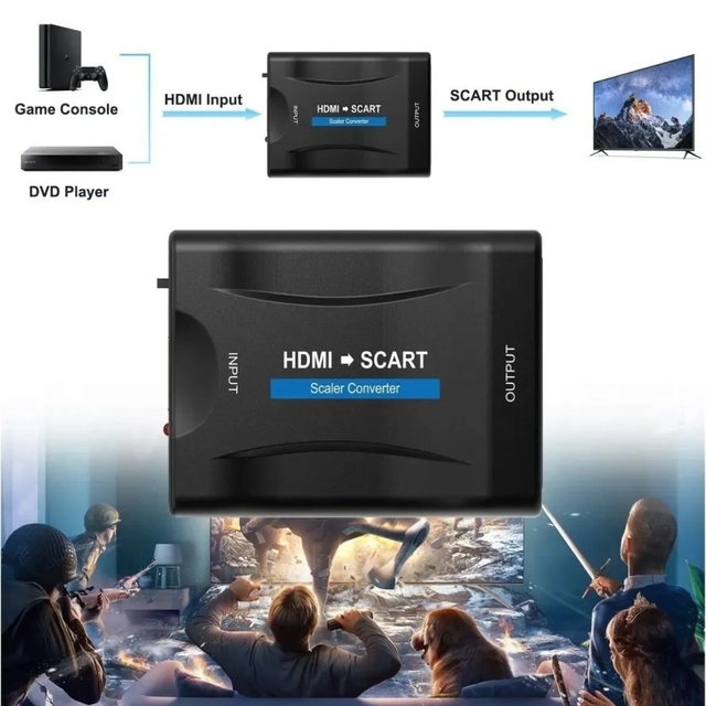 Conversor Euroconector a HML - HDMI - Scart a HDMI