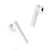 Auriculares Inalámbricos Xiaomi Mi Earphones 2 Basic Bluetooth - TecnoEshop CBA