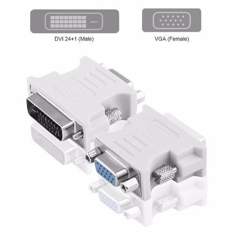 Convertidor Euroconector a HDMI - Seisa