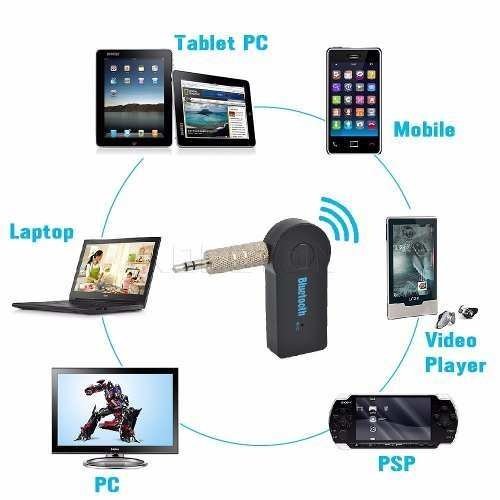 KIT MANOS LIBRES BLUETOOTH V4.1 PARA COCHE UNIVERSAL SAMSUNG IPHONE MP3  MUSICA