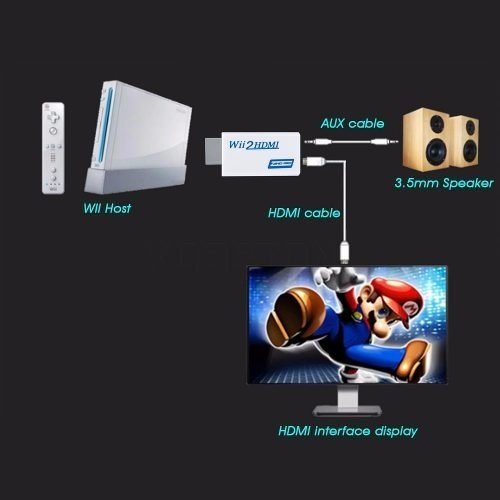 Adaptador LiNKFOR Wii a HDMI con cable HDMI de 3 Argentina