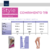 Meia Sigvaris 7/8 Style Transparência Ever Sheer 20-30mmhg - comprar online