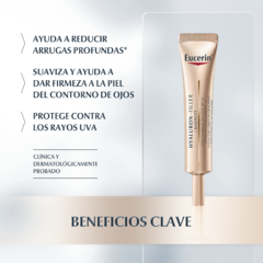 Eucerin Hyaluron-Filler + Elasticity Crema Contorno de Ojos 15ml en internet