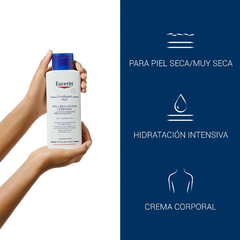 Eucerin Urea Repair Plus Locion Corporal Urea 10% 250 ml - Farmacia Cuyo