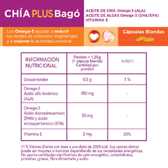 Bago Chia Plus OMEGA-3 30capsulas - Farmacia Cuyo
