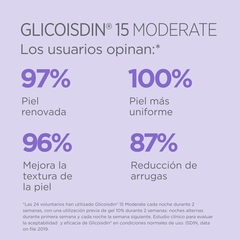 Isdinceutics Glicoisdin Gel 15% 50ml