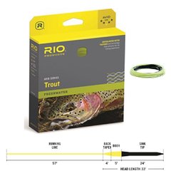 Rio AVID TROUT 24 FT SINK TIP Disponibles en 100 a 350