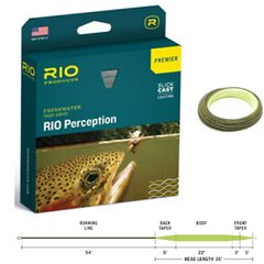Rio PREMIER PERCEPTION Disponible de 3 a 8