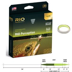 Rio ELITE PERCEPTION Disponible de 3 a 8