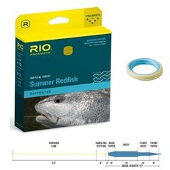 Rio SUMMER REDFISH