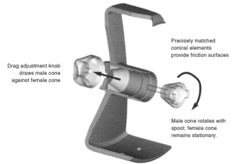 SPOOL LAMSON GURU HD en internet