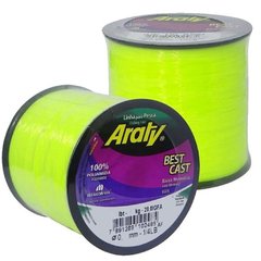 NYLON ARATY BOBINA 1/4 KILO BAJA MEMORIA - comprar online