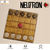 Neutron en internet