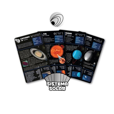 Luminias Solar System - Cartas Enciclopédicas