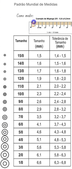 tamanhos-das-miçangas