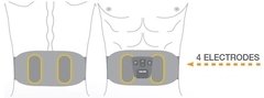 Cinturon abdominal - lumbar 2 en 1 EM 39 - tienda online