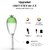 MAMAMOO - OFFICIAL LIGHT STICK 2.5 na internet