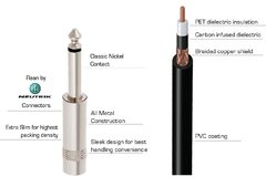 MC101 CABLE PARA INSTRUMENTO PLUG PLUG DE 3 METROS