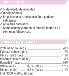 Alimento MV Obesidad para Perro - TotalPet