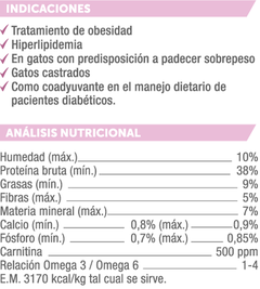 Alimento MV Obesidad para Gatos x 2KG - comprar online