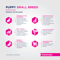 Alimento Eukanuba Puppy Small Breed para Perros Cachorros Pequeños - tienda online