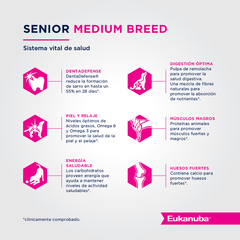 Alimento Eukanuba Senior Medium Breed para Perros Senior Medianos - TotalPet