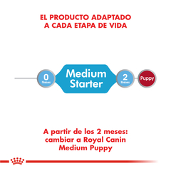 Alimento Royal Canin Starter Medium para Perros Recien Nacidos Medianos - tienda online