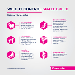 Alimento Eukanuba Weight Control Small Breed para Perros con Exceso de Peso Pequeños - comprar online