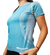 ICONSOX GymStyle Sport MUJER - comprar online