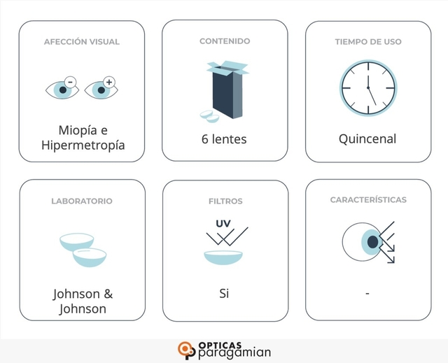 Lentes De Contacto ACUVUE 2
