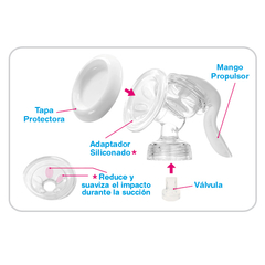 Sacaleche Manual con mamadera de vidrio Dispita 10835 en internet