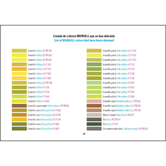 Escondites de Colores (tintes naturales) / Hideouts of Colours en internet