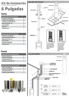 Kit Tiraje de 6 Pulgadas Para Estufas, Hornos y Cocinas a Leña INOX - comprar online