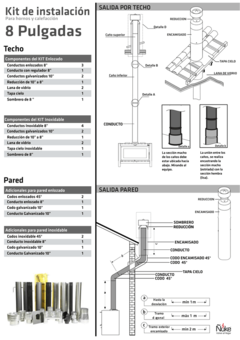 Kit Tiraje de 8 Pulgadas Para Estufas, Hornos y Cocinas a Leña INOX - comprar online