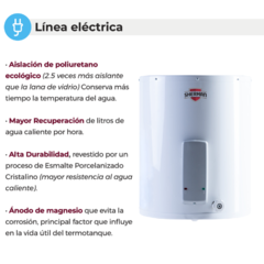 Termotanque Electrico De Colgar Sherman 55lts Conexion Inferior - comprar online