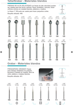 FRESA PARA GRABAR 1,6MM (109) - comprar online