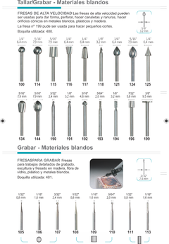 FRESA DE ALTA VELOCIDAD 7.8 MM (124)