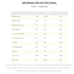 YOGURADE en internet