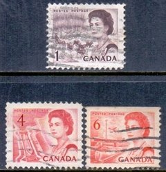 25169 CANADA - RAINHA ELIZABETH I I - SERIE USADA