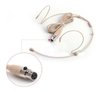 Microfono Vincha Apogee U Skin Mini Xlr