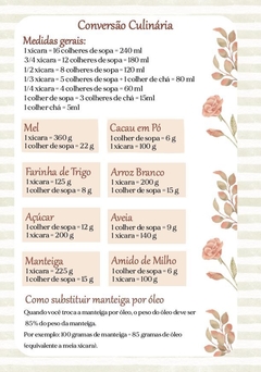 Diário de Receitas Floral Mãe - Capa 1 - Papel & Paixão Scrapbook