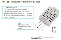 Sensor Humedad Relativa Y Temperatura Dht22 Arduino Nubbeo en internet